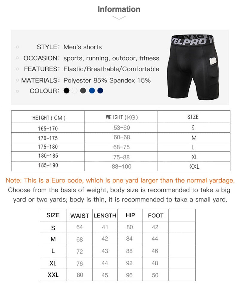 Mens Quick Dry Compression Shorts